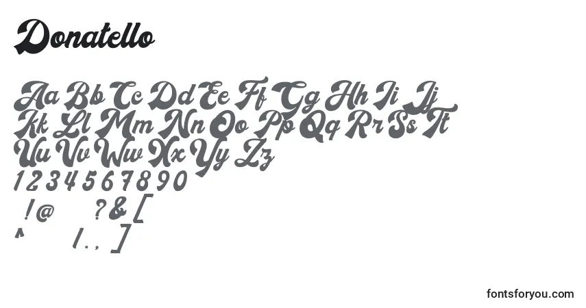 Czcionka Donatello – alfabet, cyfry, specjalne znaki
