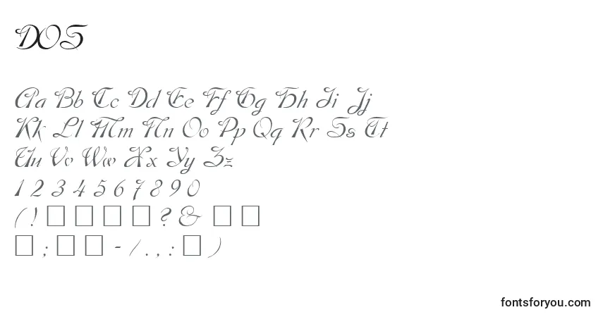 DOS      (125398)-fontti – aakkoset, numerot, erikoismerkit