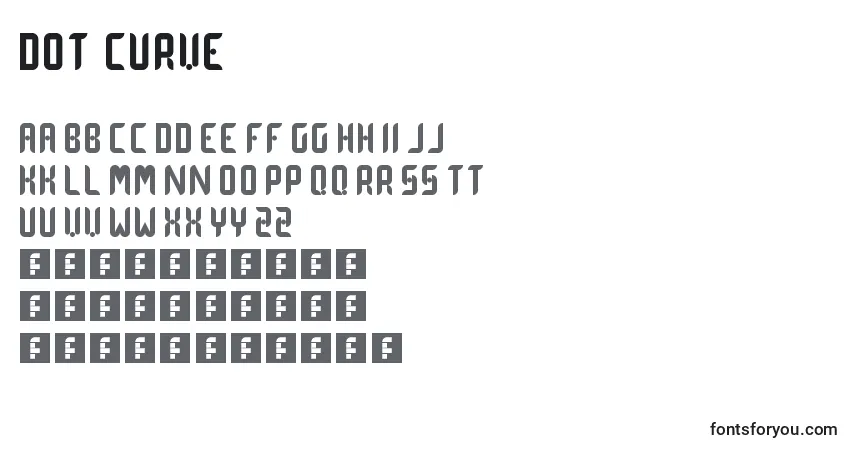 A fonte Dot  curve – alfabeto, números, caracteres especiais