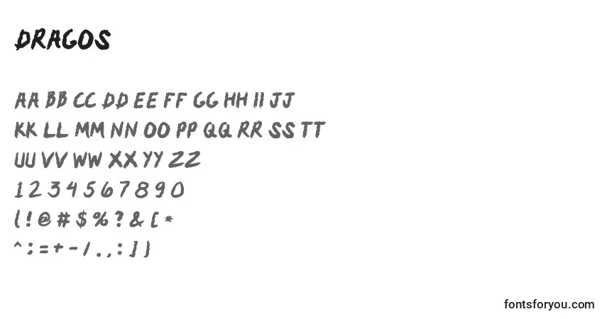 Czcionka Dragos – alfabet, cyfry, specjalne znaki