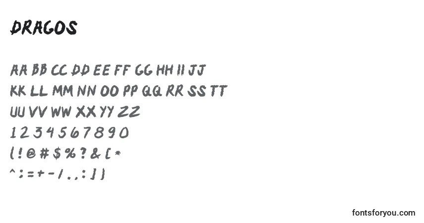 Шрифт Dragos (125434) – алфавит, цифры, специальные символы