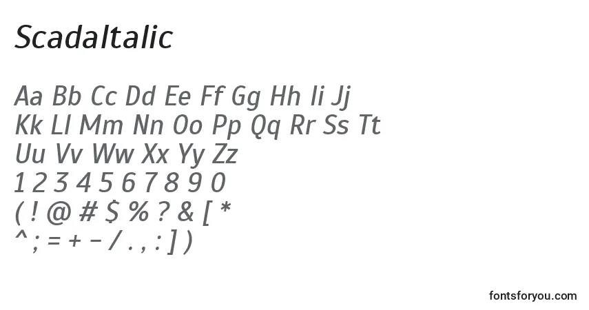 Czcionka ScadaItalic – alfabet, cyfry, specjalne znaki