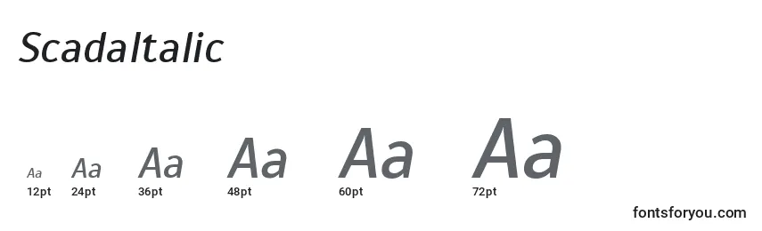 Размеры шрифта ScadaItalic