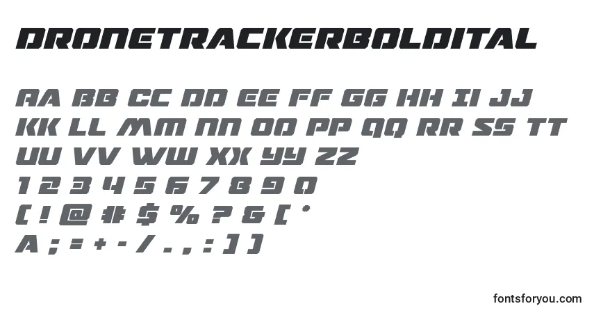Шрифт Dronetrackerboldital (125522) – алфавит, цифры, специальные символы