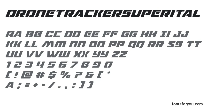 Czcionka Dronetrackersuperital (125544) – alfabet, cyfry, specjalne znaki