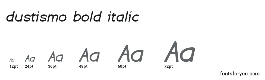 Размеры шрифта Dustismo bold italic