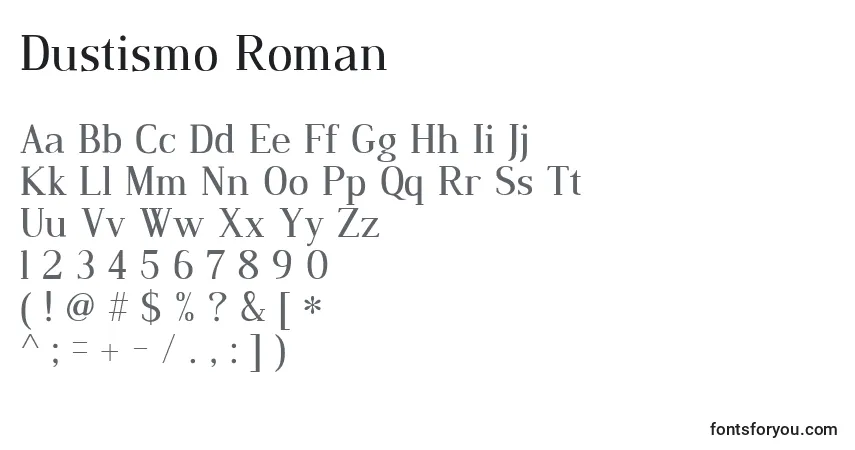Шрифт Dustismo Roman – алфавит, цифры, специальные символы