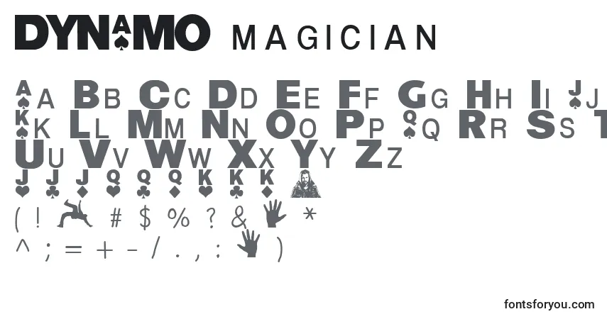 Czcionka DYNAMO magician – alfabet, cyfry, specjalne znaki