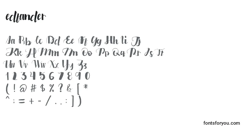 Czcionka Edfander – alfabet, cyfry, specjalne znaki