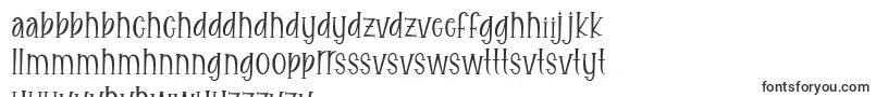 Шрифт Eitaro Font by 7NTypes – шона шрифты
