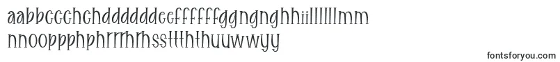 Eitaro Font by 7NTypes-fontti – walesilaiset fontit