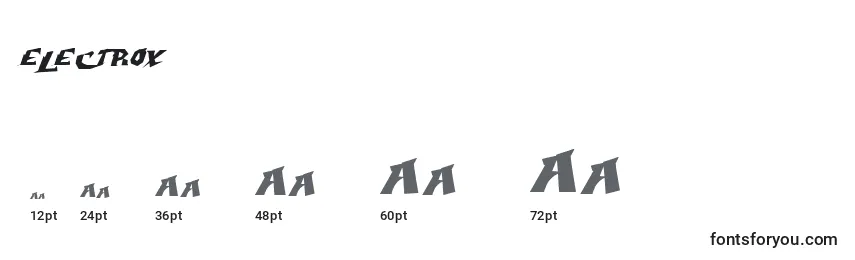 Размеры шрифта Electrox (125868)