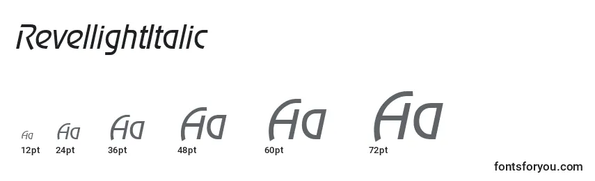 RevellightItalic Font Sizes