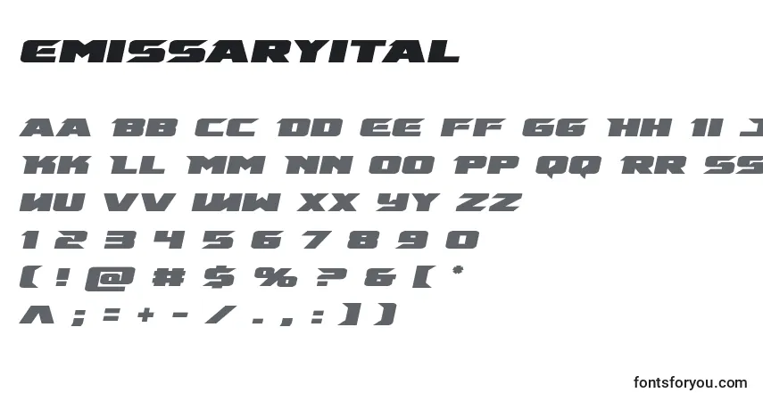 Czcionka Emissaryital (125950) – alfabet, cyfry, specjalne znaki