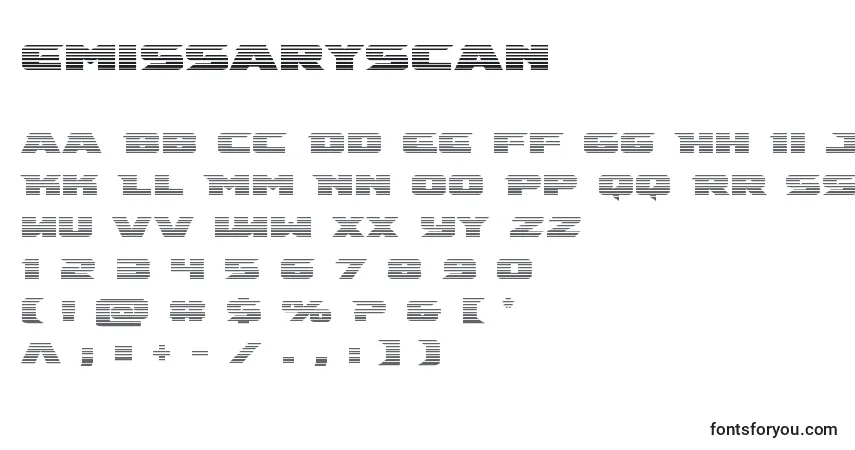 A fonte Emissaryscan (125954) – alfabeto, números, caracteres especiais