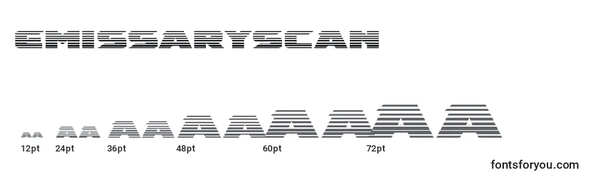 Emissaryscan (125954) Font Sizes