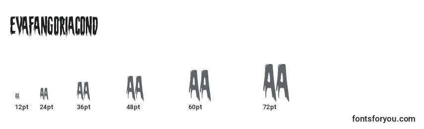 Evafangoriacond Font Sizes