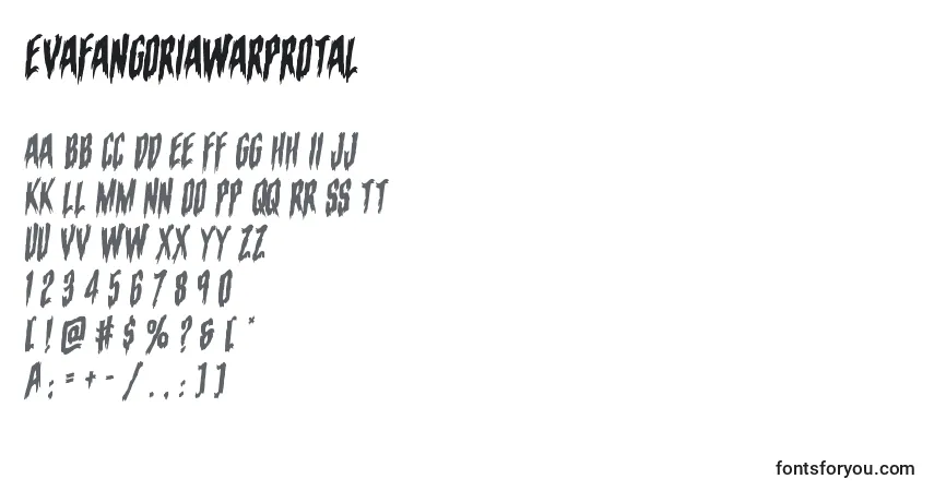 Czcionka Evafangoriawarprotal – alfabet, cyfry, specjalne znaki