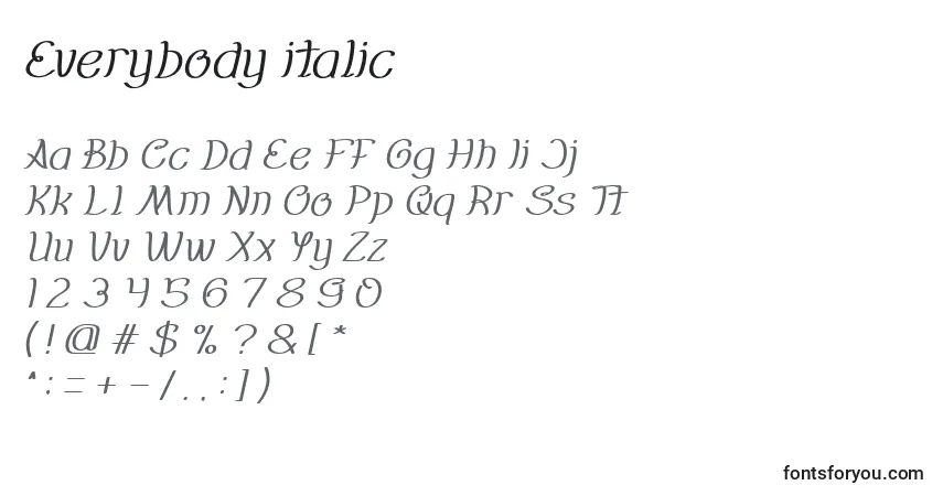 Czcionka Everybody italic – alfabet, cyfry, specjalne znaki