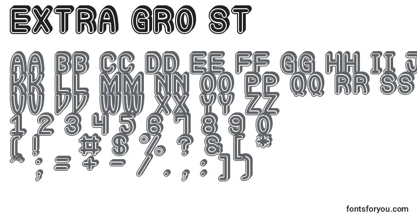 Extra Gro Stフォント–アルファベット、数字、特殊文字