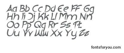 Überblick über die Schriftart EXTRA HOT Bold Italic