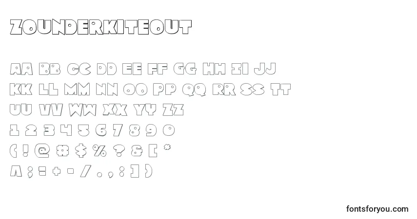 A fonte Zounderkiteout – alfabeto, números, caracteres especiais