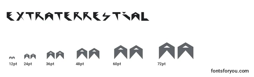 Extraterrestial Font Sizes