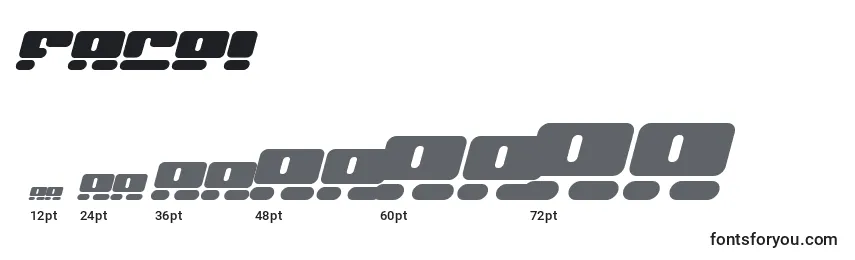 Размеры шрифта FACEI    (126298)