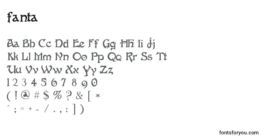 Шрифт Fanta    (126377) – алфавит, цифры, специальные символы