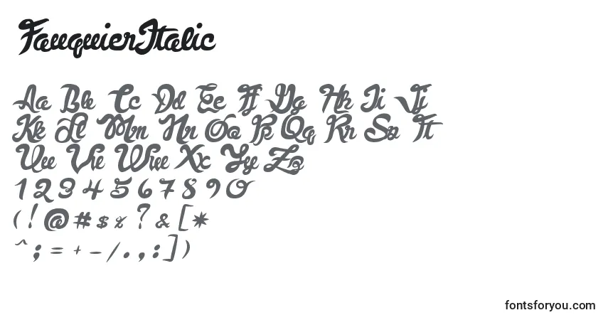 Шрифт FauquierItalic – алфавит, цифры, специальные символы