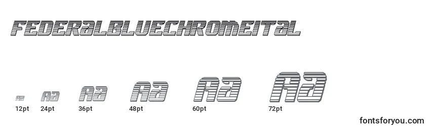 Federalbluechromeital Font Sizes
