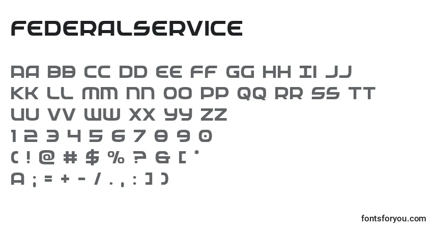 Czcionka Federalservice – alfabet, cyfry, specjalne znaki