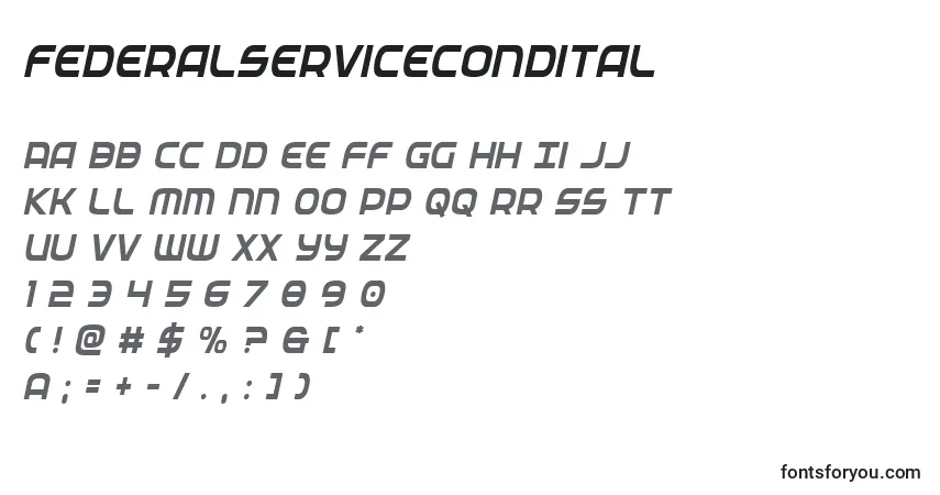 Czcionka Federalservicecondital – alfabet, cyfry, specjalne znaki