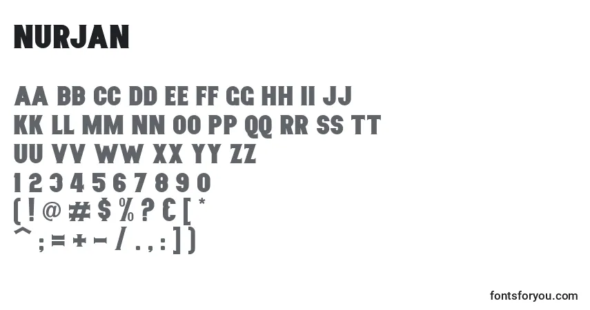 Шрифт Nurjan – алфавит, цифры, специальные символы