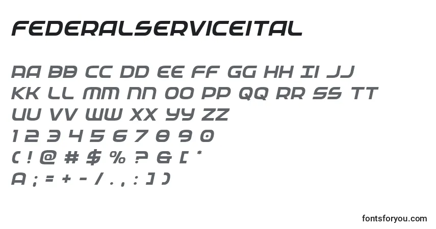 A fonte Federalserviceital – alfabeto, números, caracteres especiais