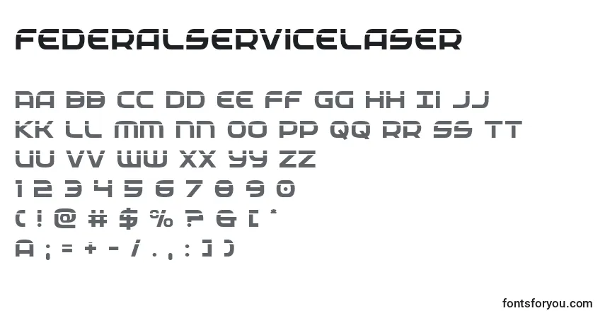 A fonte Federalservicelaser – alfabeto, números, caracteres especiais