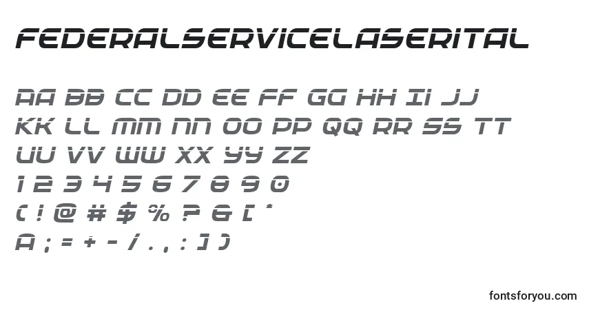 A fonte Federalservicelaserital – alfabeto, números, caracteres especiais