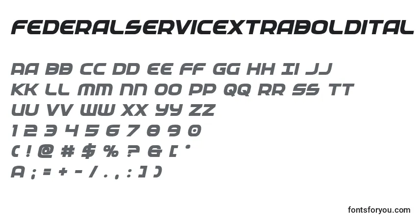 Шрифт Federalservicextraboldital – алфавит, цифры, специальные символы