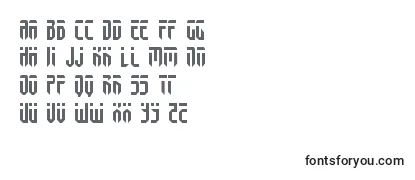 Обзор шрифта Fedyral