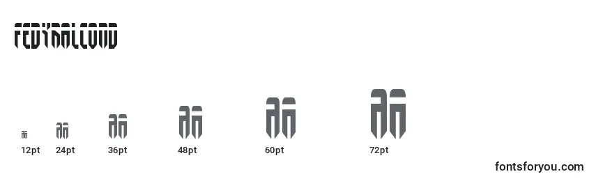 Fedyralcond Font Sizes