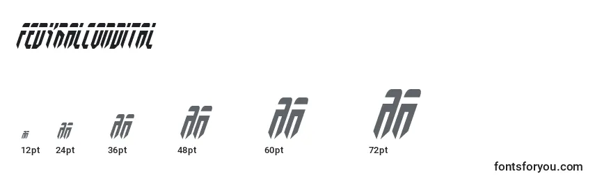 Fedyralcondital Font Sizes