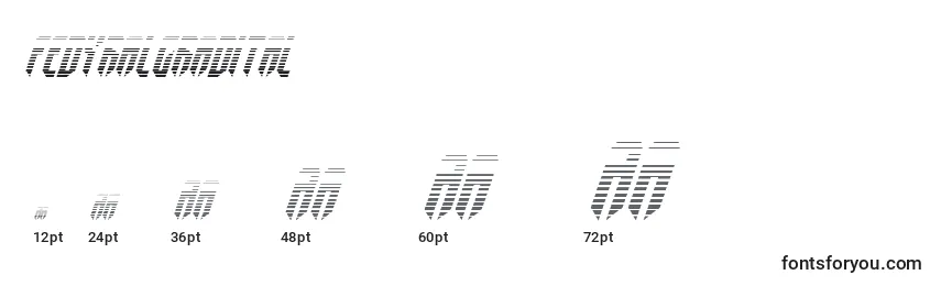 Größen der Schriftart Fedyralgradital