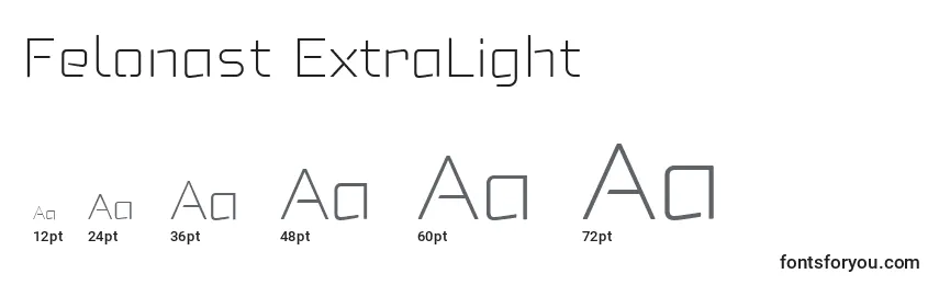 Размеры шрифта Felonast ExtraLight