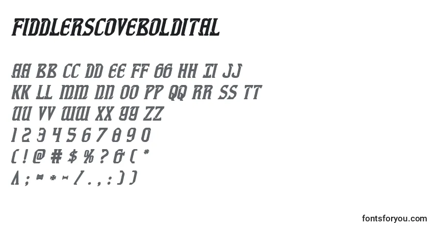 Шрифт Fiddlerscoveboldital (126628) – алфавит, цифры, специальные символы