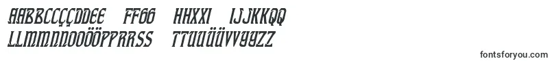 Police fiddlerscovecondital – polices azerbaïdjanaises