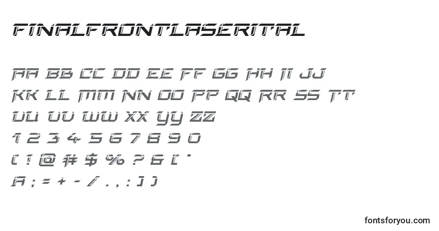 Finalfrontlaserital-fontti – aakkoset, numerot, erikoismerkit
