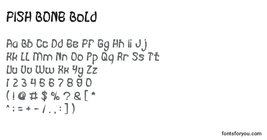 Schriftart FISH BONE Bold – Alphabet, Zahlen, spezielle Symbole