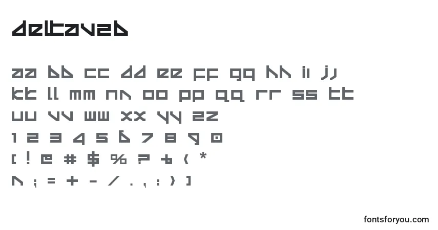 A fonte Deltav2b – alfabeto, números, caracteres especiais