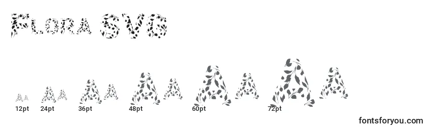 Tamanhos de fonte Flora SVG