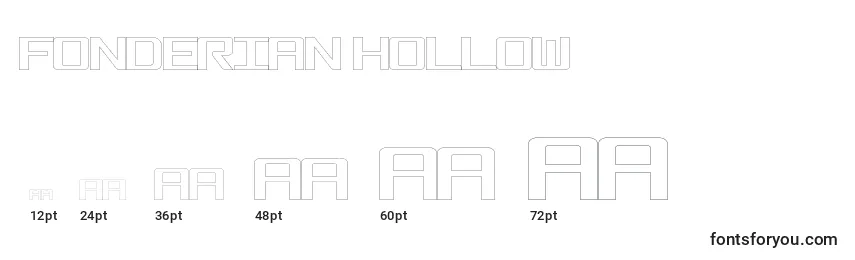 Fonderian Hollow Font Sizes